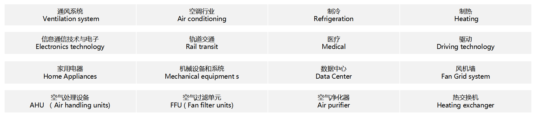 客戶(hù)評(píng)價(jià)