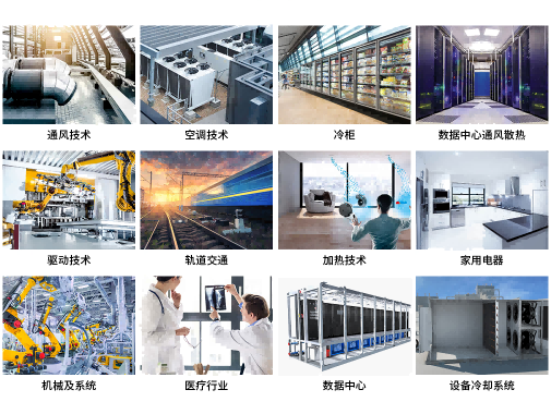 應(yīng)用領(lǐng)域 離心風(fēng)機(jī)
