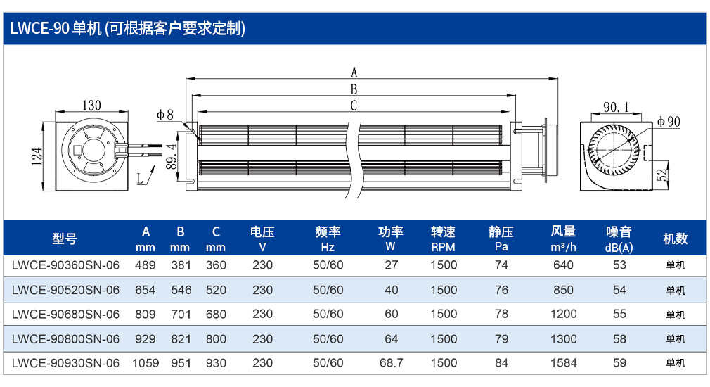 2-參數(shù)-2