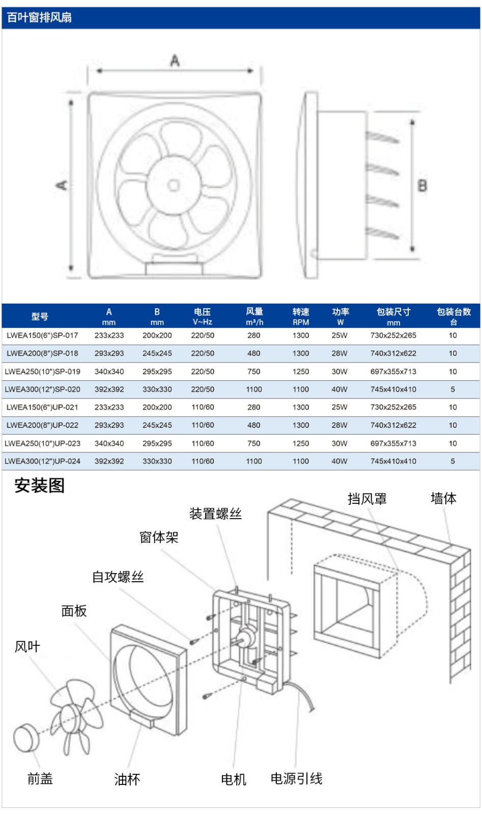 2-參數(shù)-2