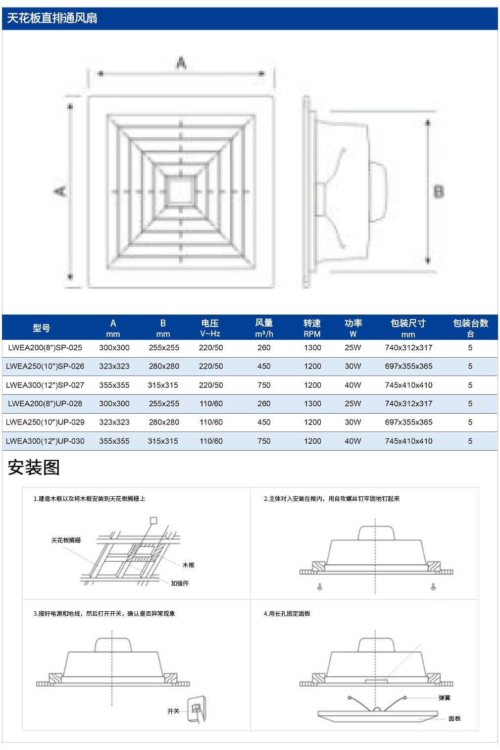 2-參數(shù)-2