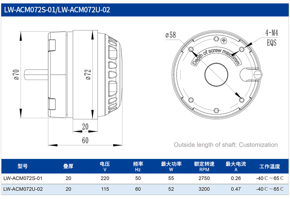 2-參數(shù)-1