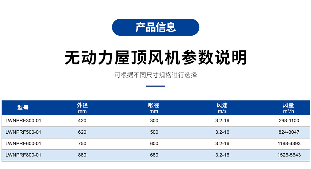 無(wú)動(dòng)力屋頂風(fēng)機(jī)參數(shù)